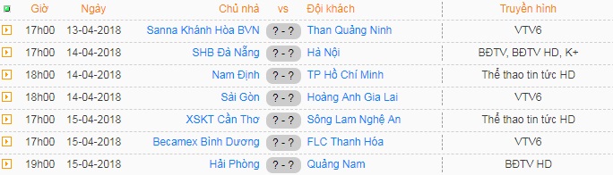 Lịch phát sóng trực tiếp vòng 5 V.League 2018: SHB Đà Nẵng vs Hà Nội
